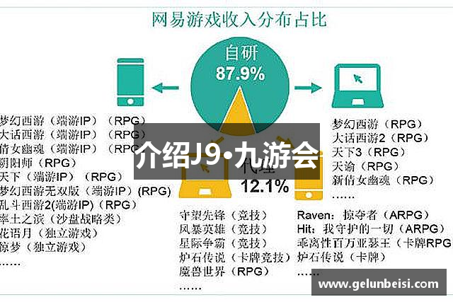 J9·九游会游戏(中国)官方网站